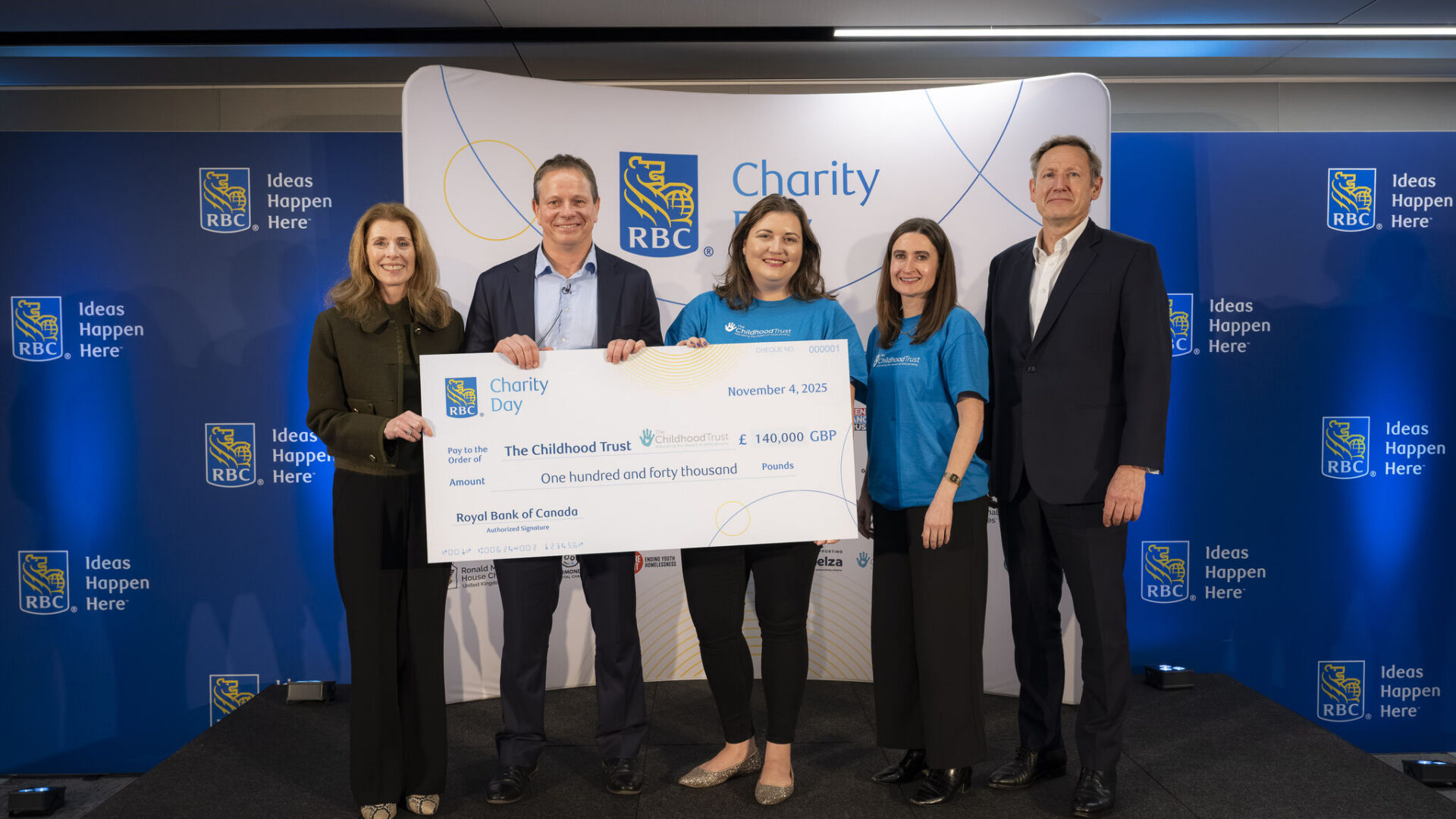 Robert Batini Rbc RBC Capital Markets Raise £140,000 in Support of Our Mission ...